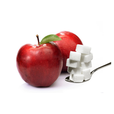 8 „unschöne“ Dinge passieren, wenn du Zucker konsumierst